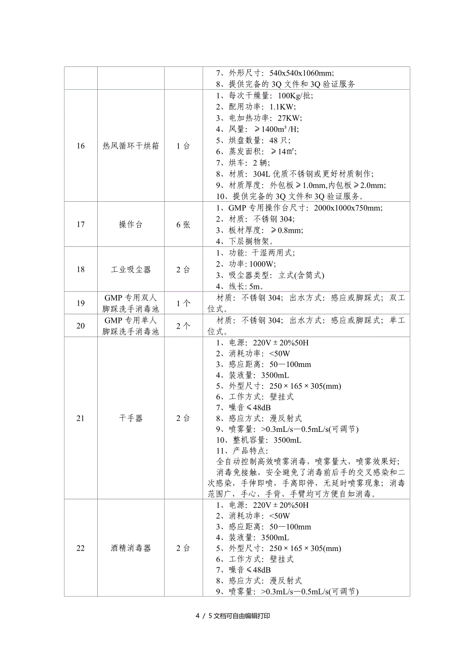 海洋生物协同创新中心仪器设备招标分包方案_第4页