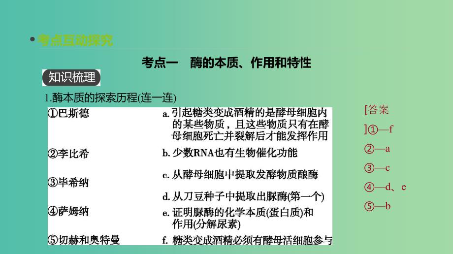 全国通用2020届高考生物优选大一轮复习第3单元细胞的能量供应和利用第8讲酶和ATP课件.ppt_第3页