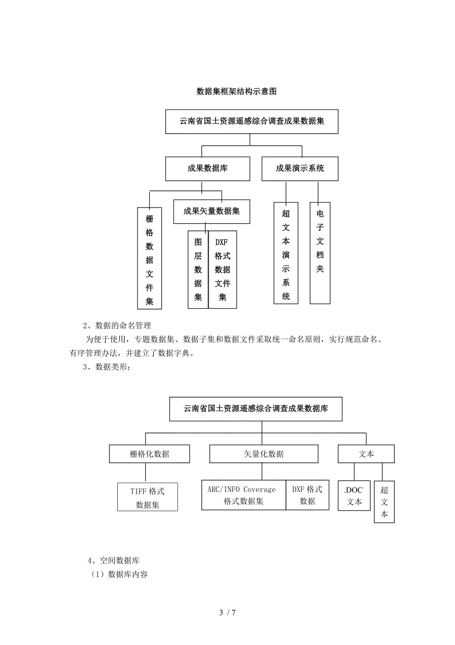 《云南省国土资源遥感综合调查》参考_第3页