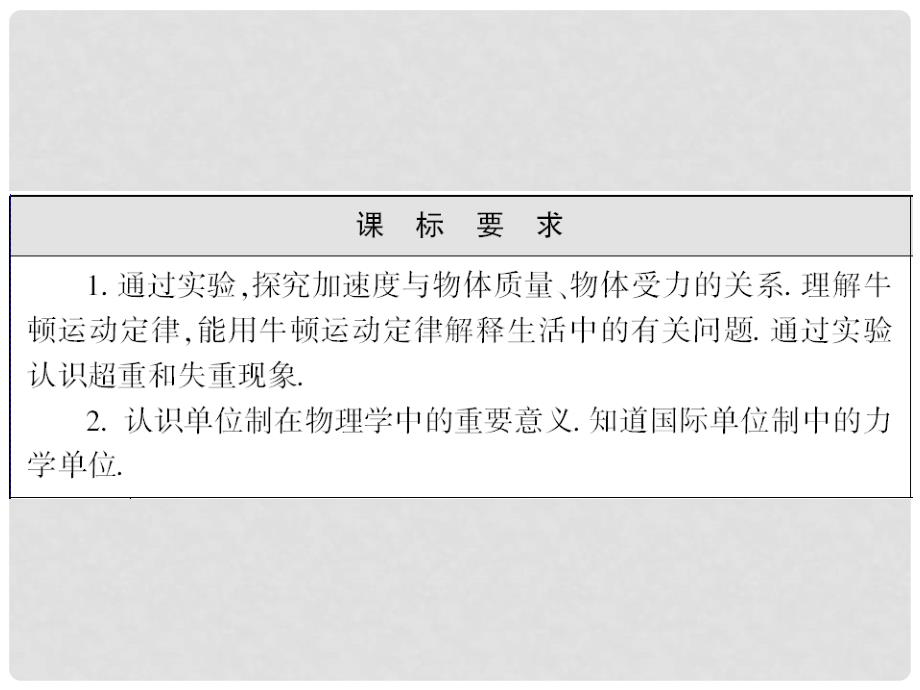 高考物理 力与运动复习课件1_第2页