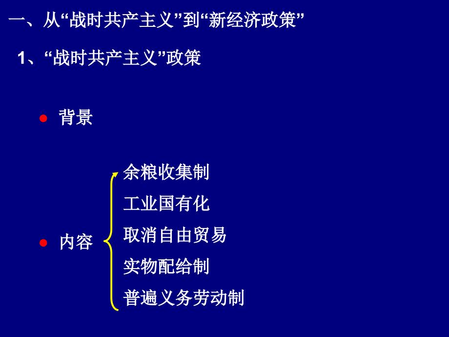 长沙县三中历史组童飞跃课件_第2页