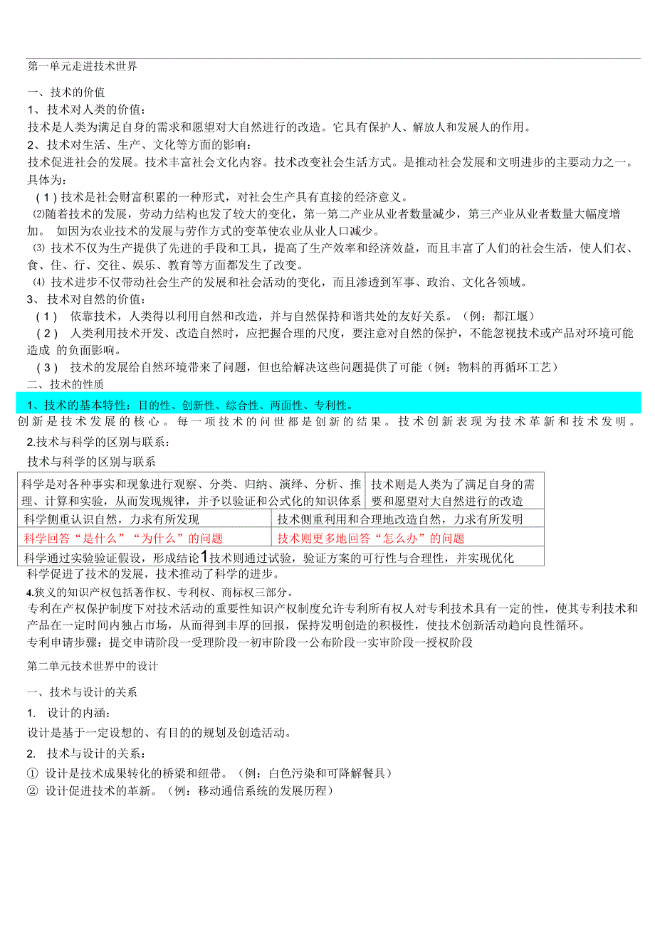 通用技术学业水平考试知识点_第1页