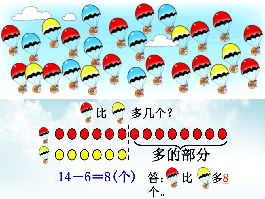 新编【北师大版】数学一年级上册：第7单元跳伞表演ppt课件3_第4页