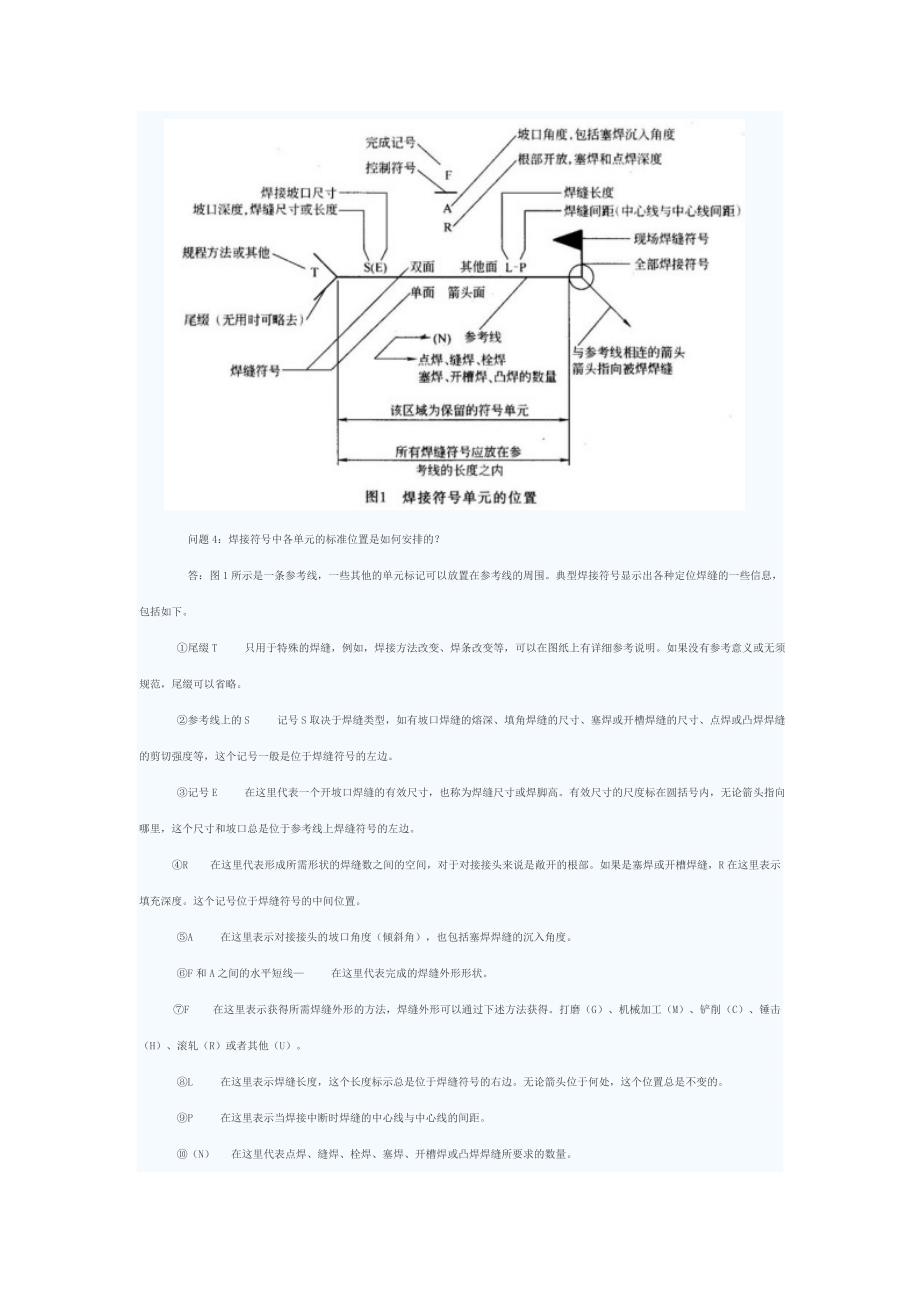 焊接符合大全.doc_第2页