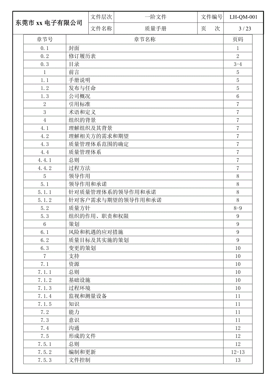 2020年精品收藏最新版质量手册VerA0DOC_第3页