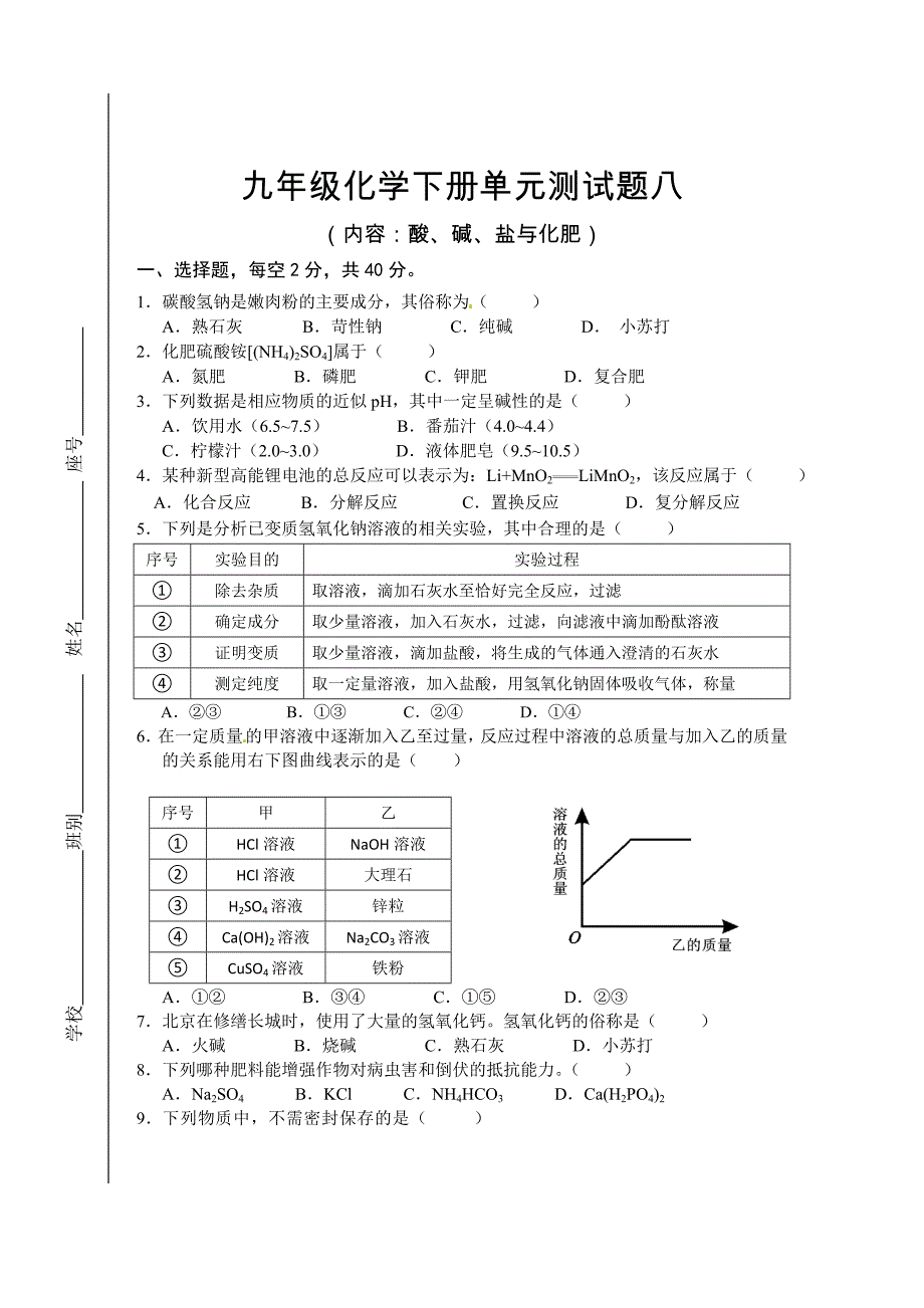 化学科单元测试题之八.doc_第1页