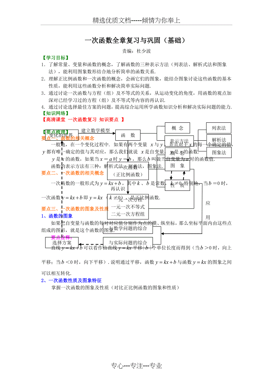 一次函数全章复习与巩固(基础)知识讲解_第1页