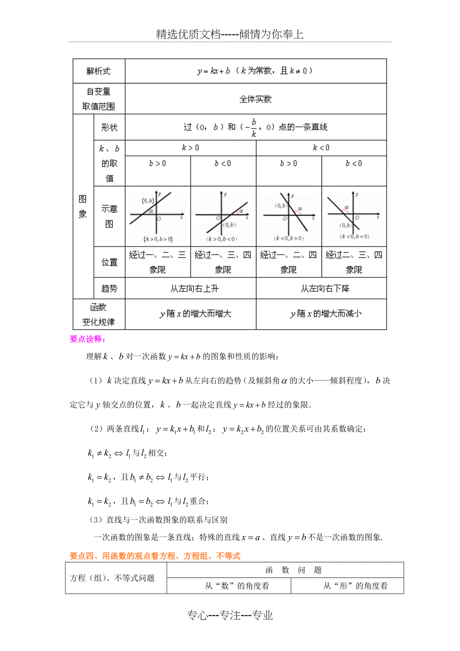 一次函数全章复习与巩固(基础)知识讲解_第2页