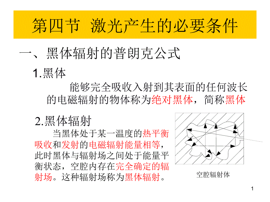 1.4激光产生的必要条件_第1页