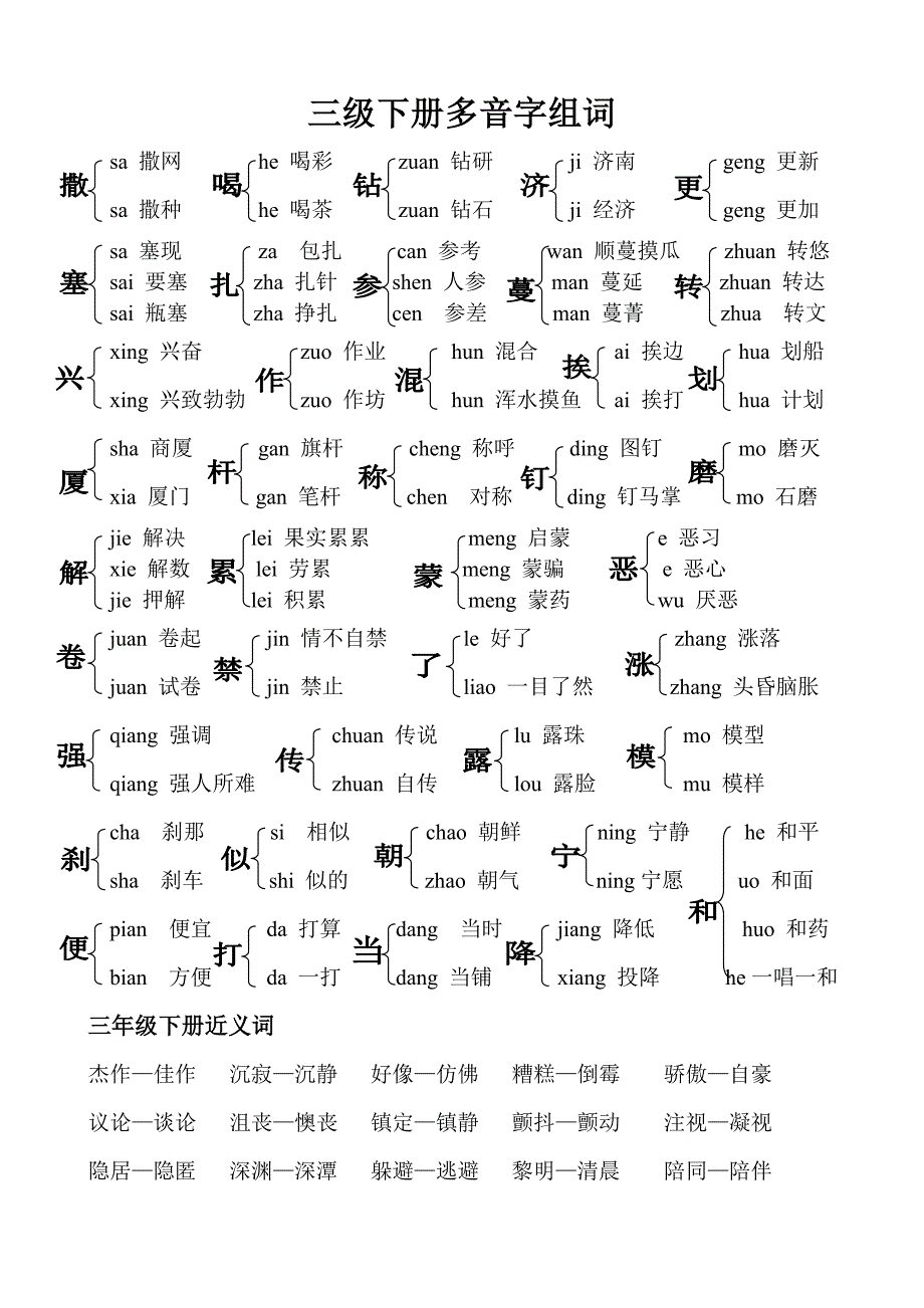 三年级语文下册多音字组词及近义词反义词_第1页