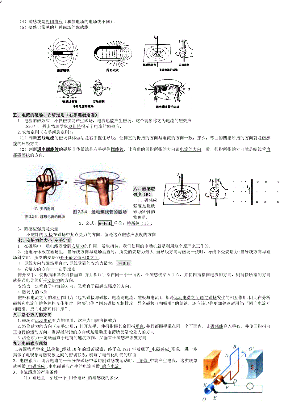 物理选修1-1知识点汇总(文科)_第2页