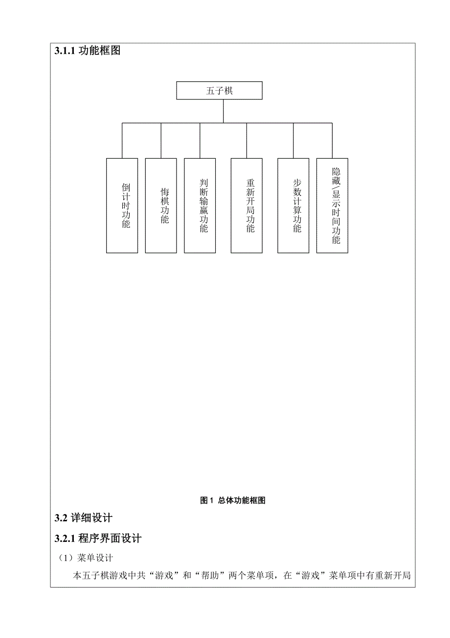 C#课设报告书-游戏五子棋_第2页