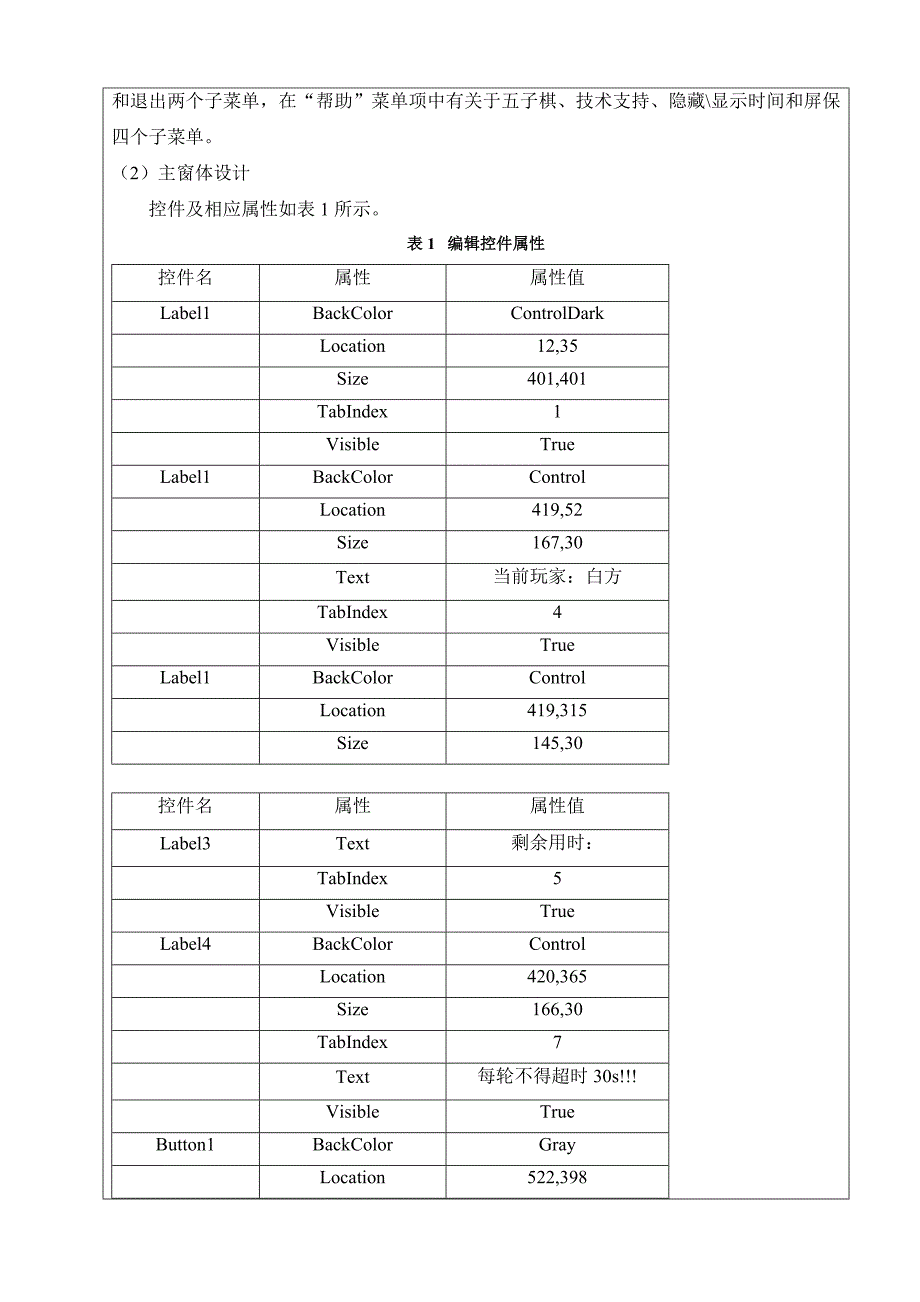 C#课设报告书-游戏五子棋_第3页