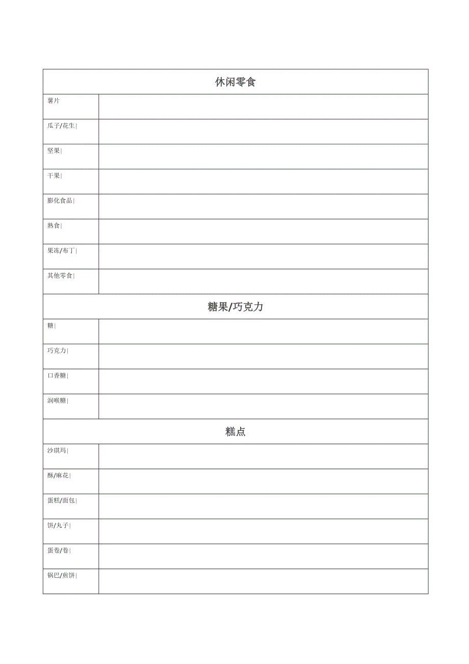 小型超市商品分类列表_第1页