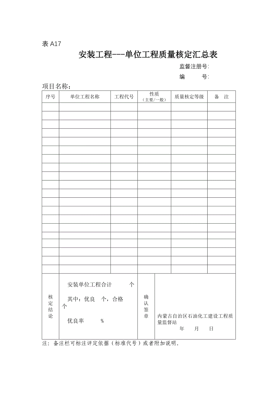 内蒙古石油化工建设工程质量监督站_第2页