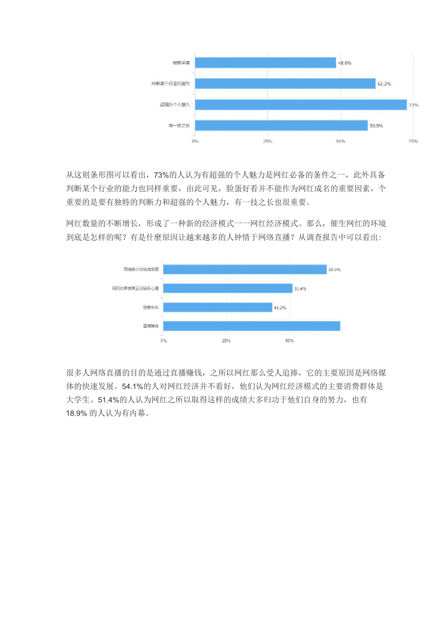 当前网红现象的调查问卷报告_第3页