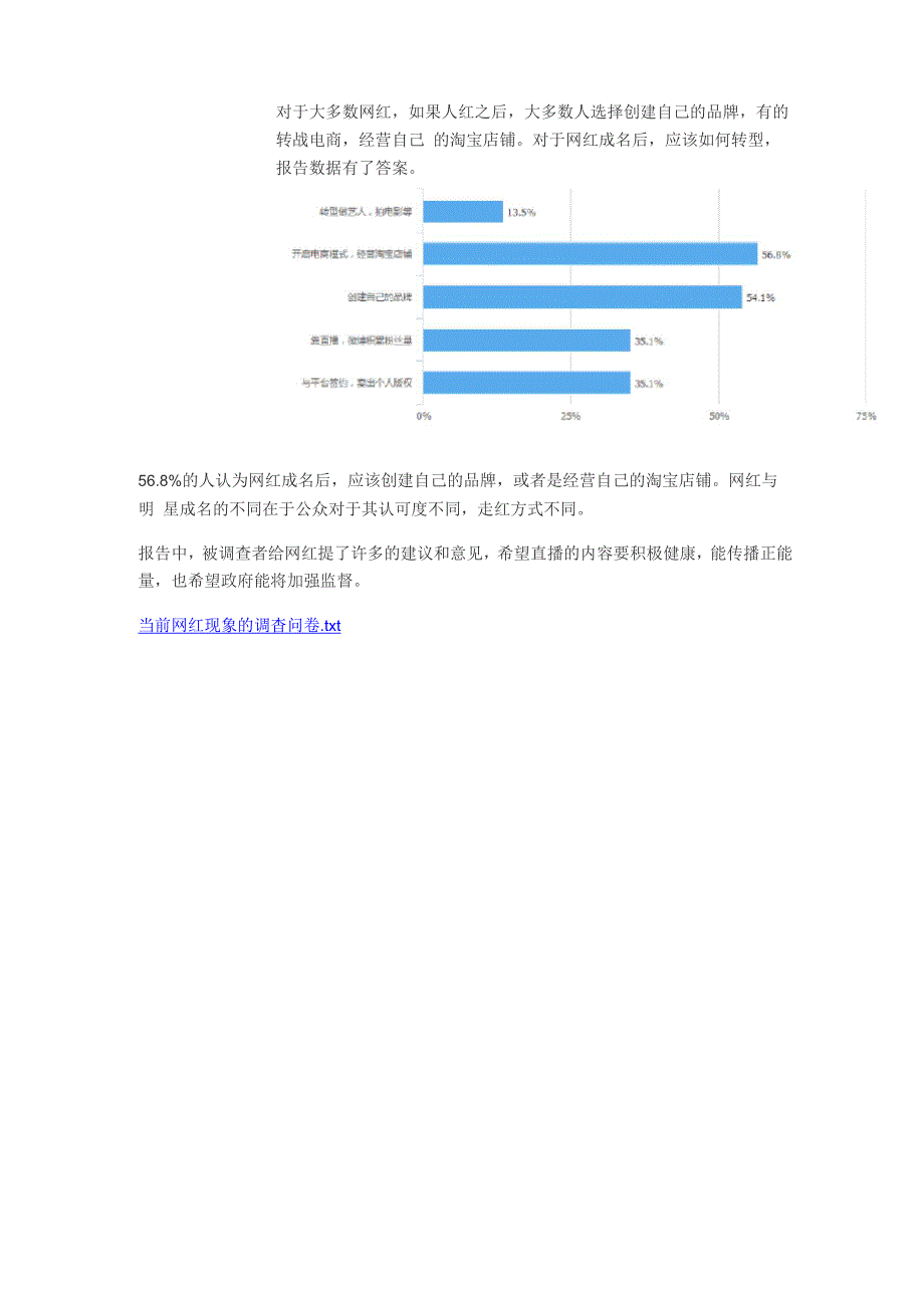 当前网红现象的调查问卷报告_第4页