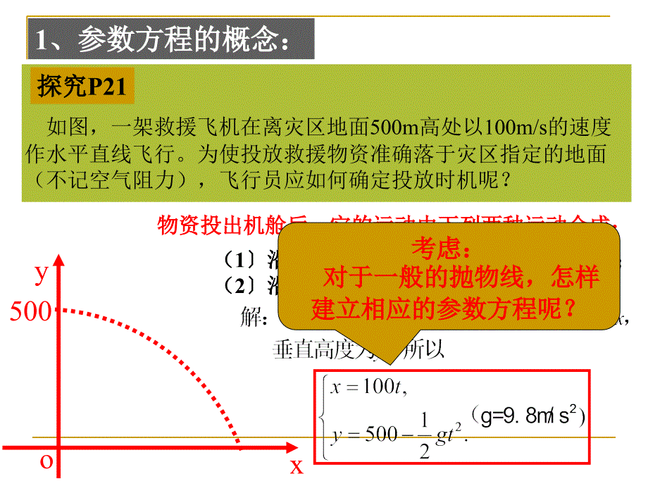 1.2直线的参数方程ppt课件_第2页