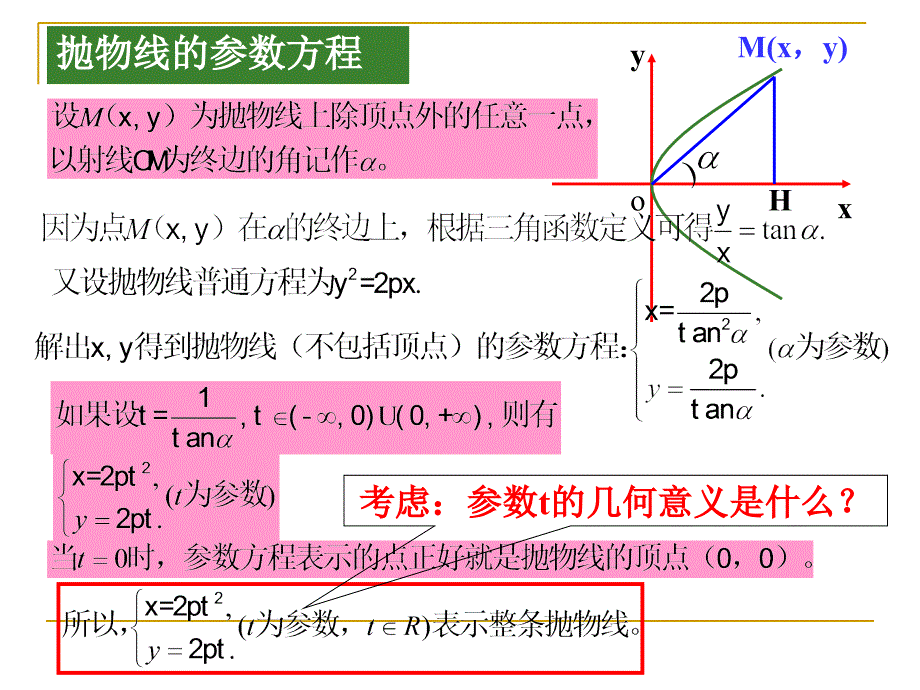 1.2直线的参数方程ppt课件_第3页