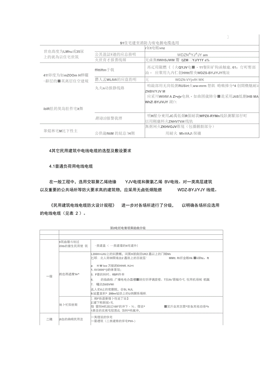 民用建筑电气设计中电线电缆的选型及敷设要求_第4页