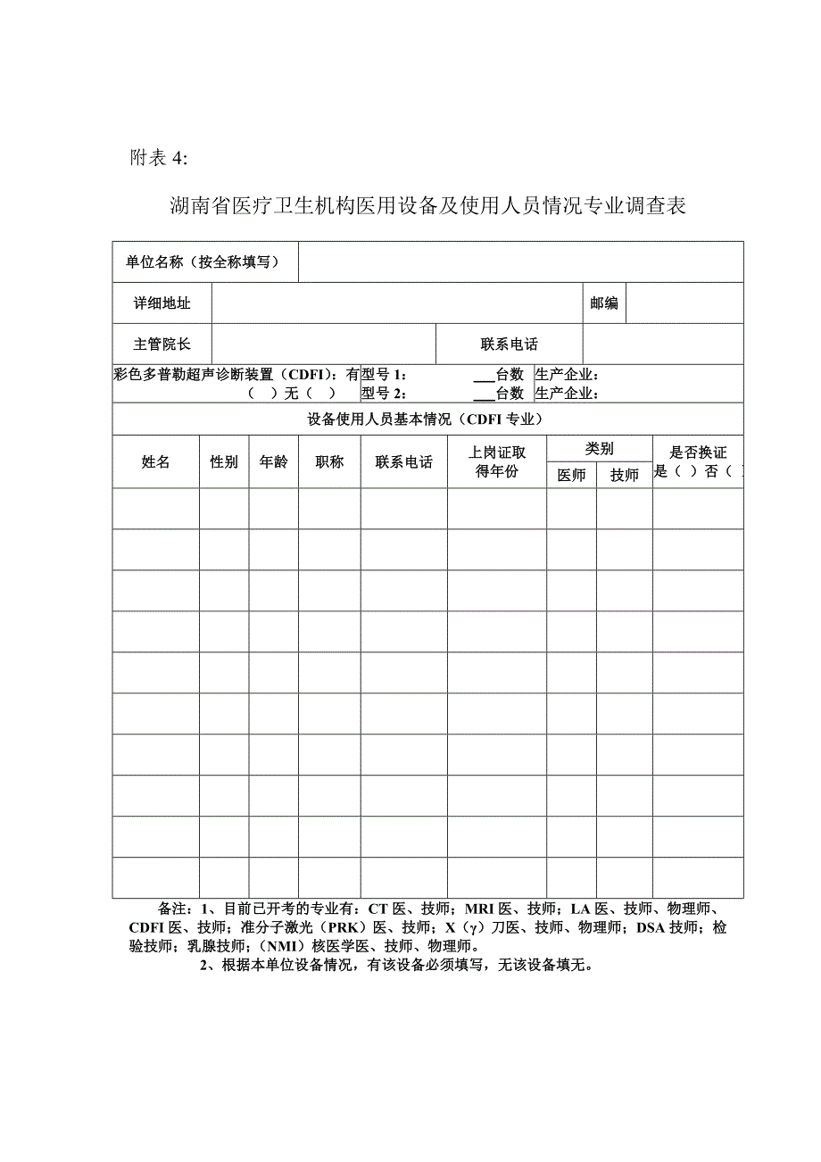 湖南省大型医用设备现状调查表医疗机构用_第4页