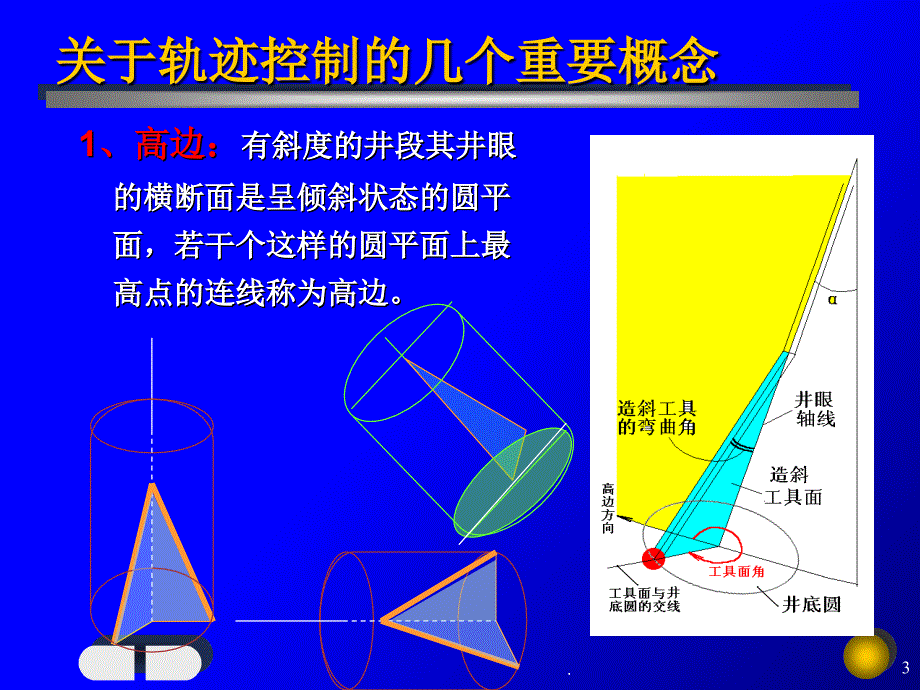 定向井钻井轨迹控制PPT文档资料_第3页