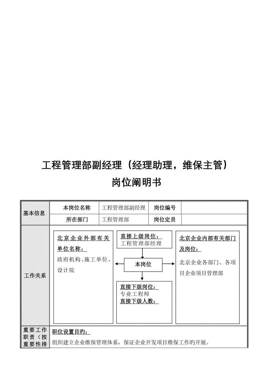 北京公司工程管理部岗位说明书_第5页