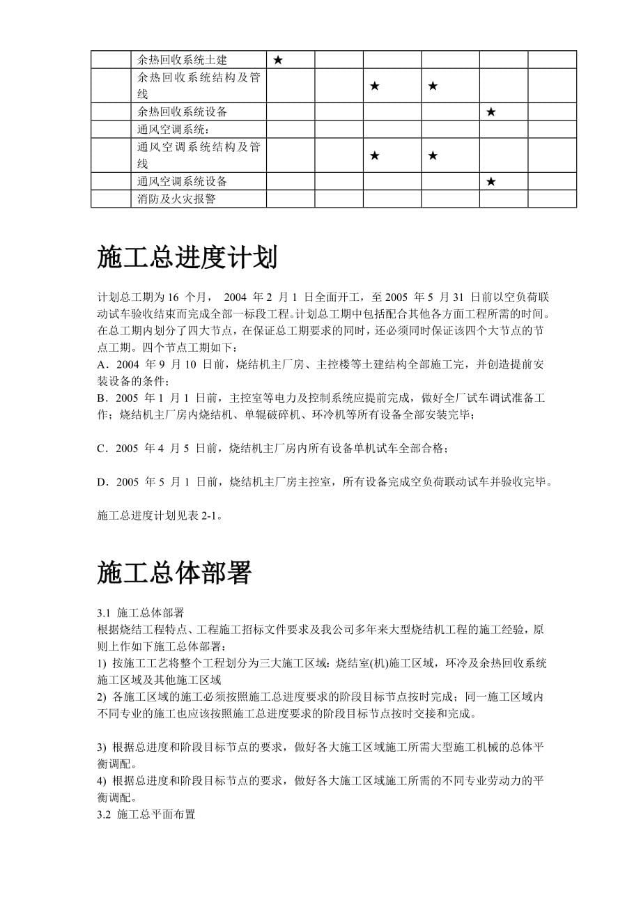 某烧结机施工组织设计_第5页