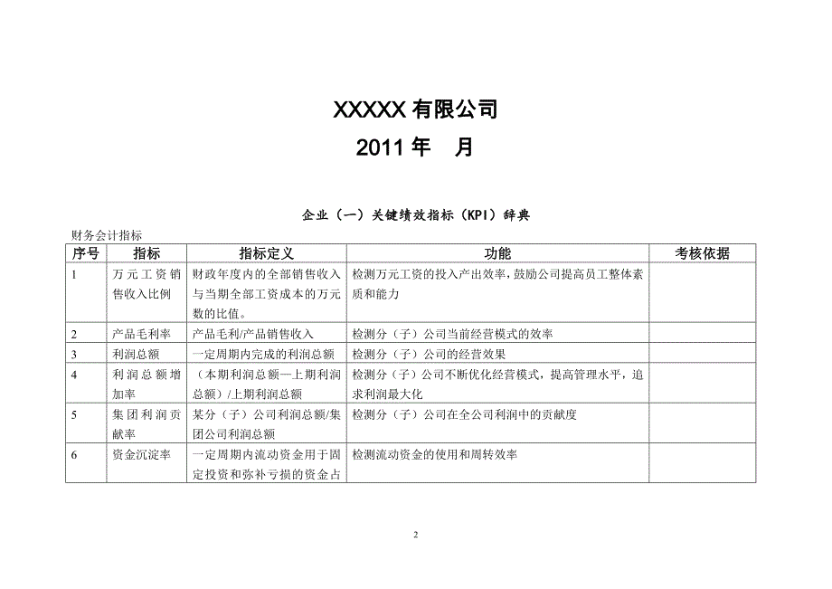 KPI指标库(HR必备-超实用)_第2页