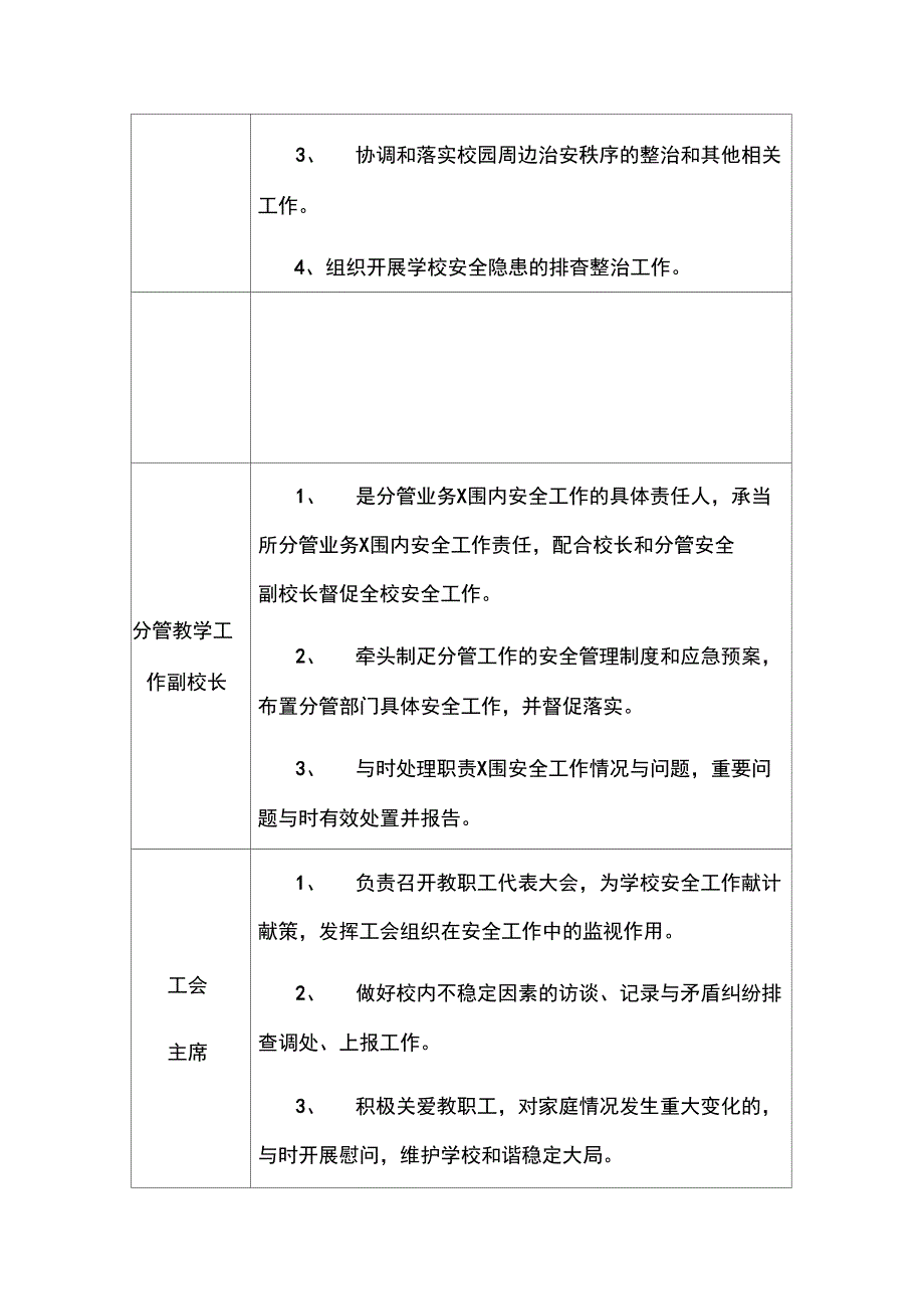 学校“一岗双责”安全系统管理系统规章制度_第4页