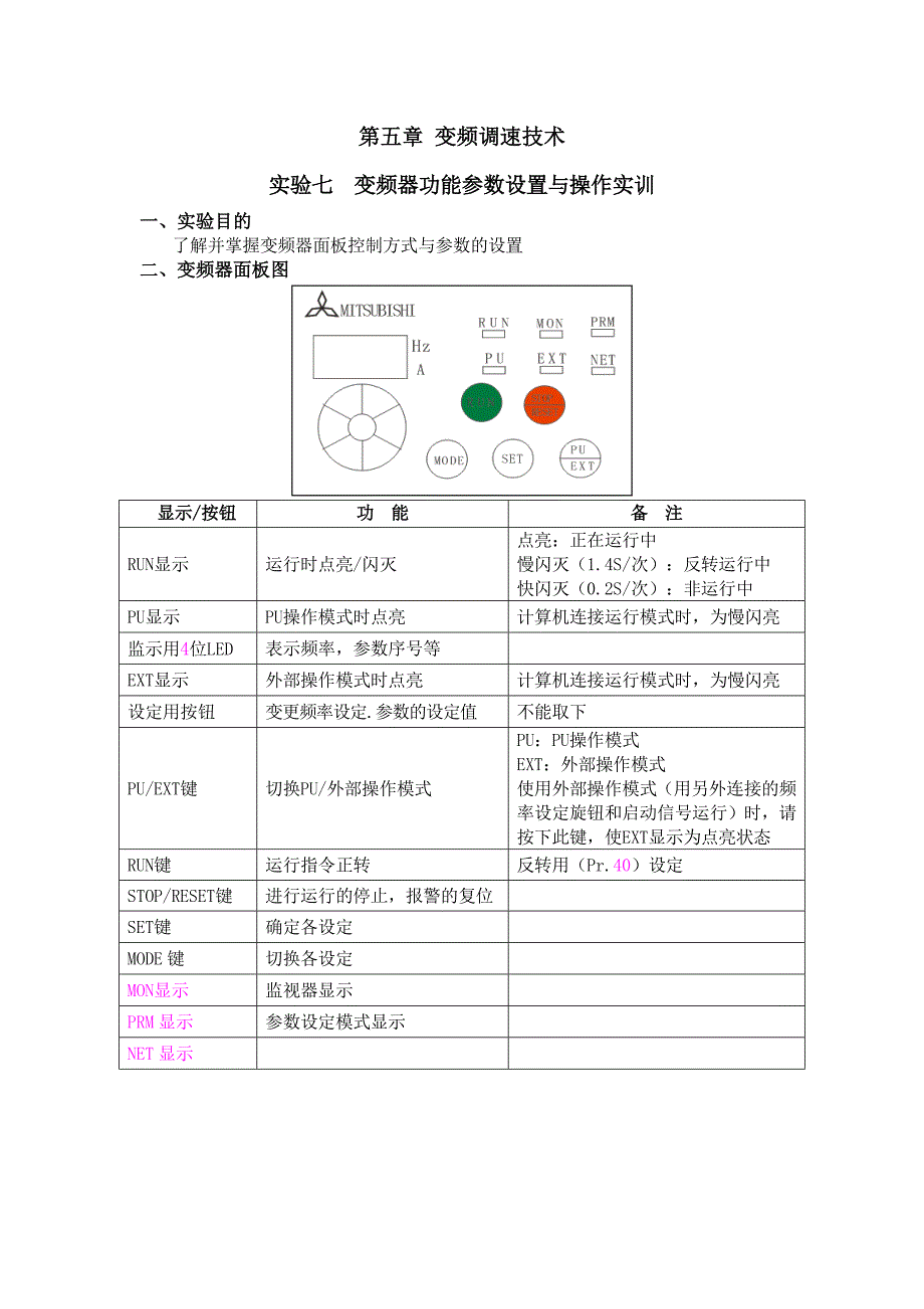 D700变频器实验指导书_第1页