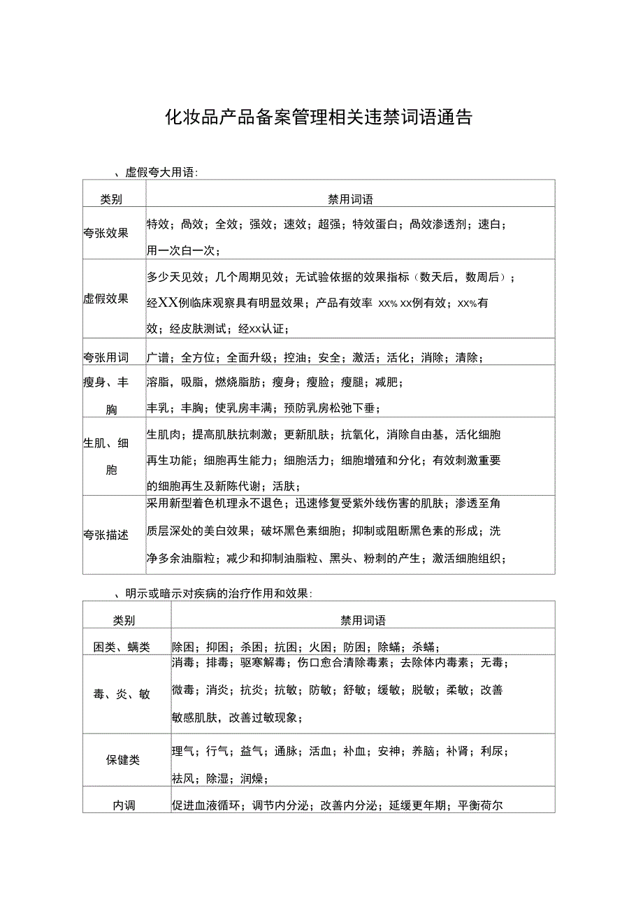 化妆品禁用词_第1页