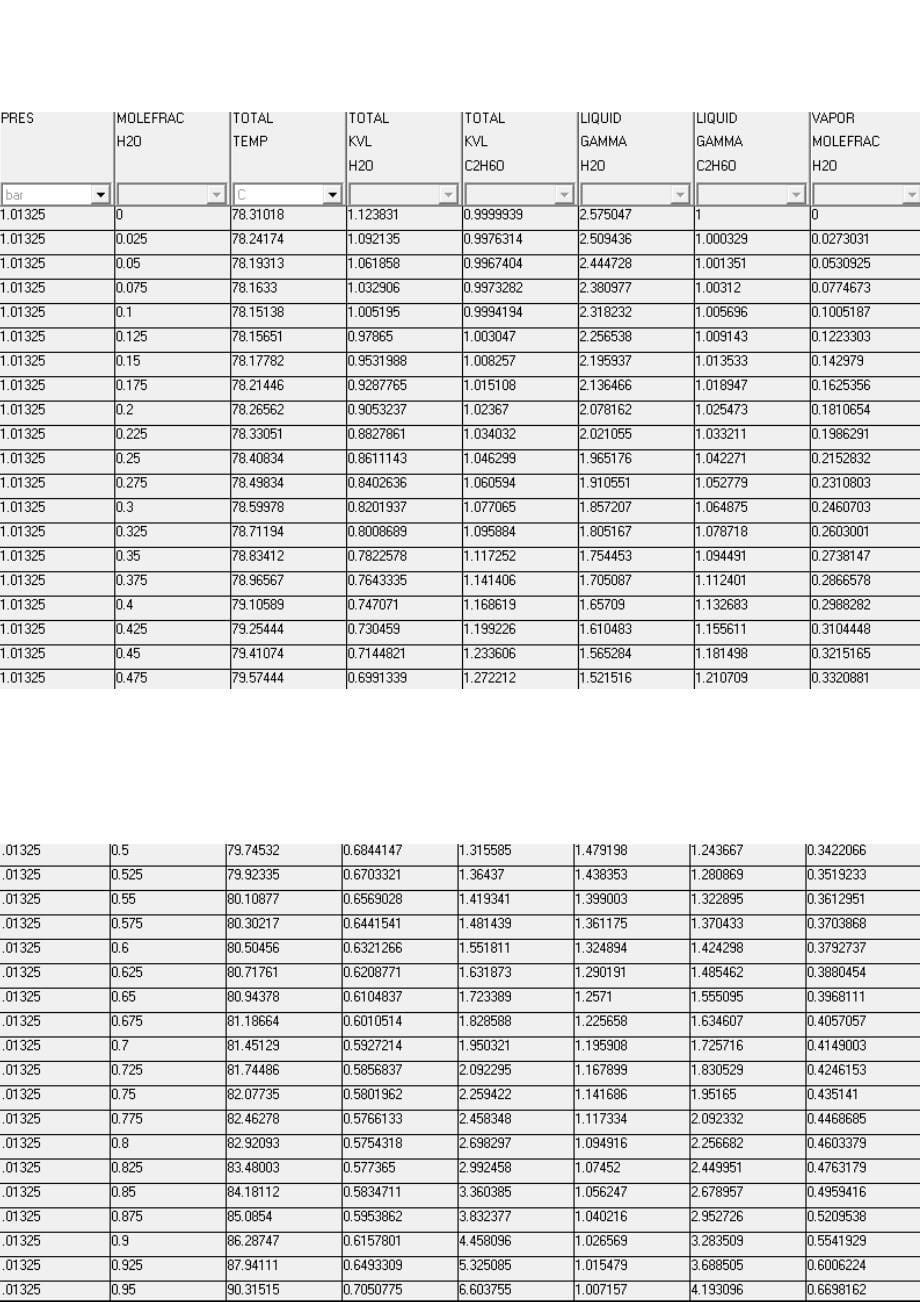 化工热力学大作业_第5页