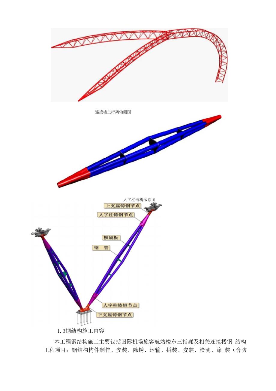 机场工程钢结构专项施工方案_第3页