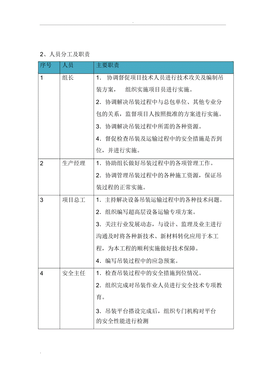 大楼修缮项目(施工总承包工程)空调机组吊装方案_第4页