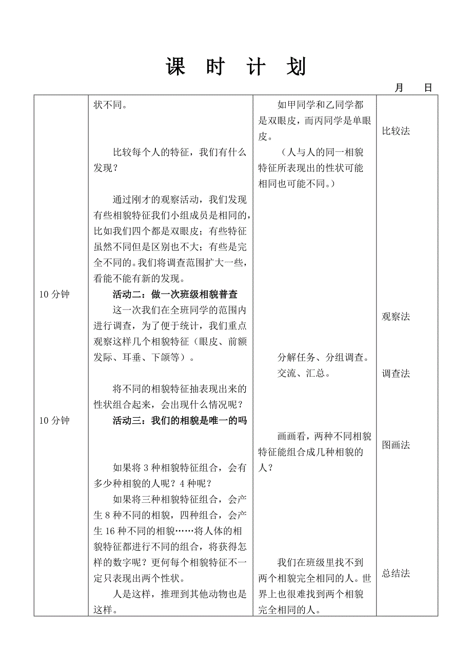 相貌各异的我们_第2页