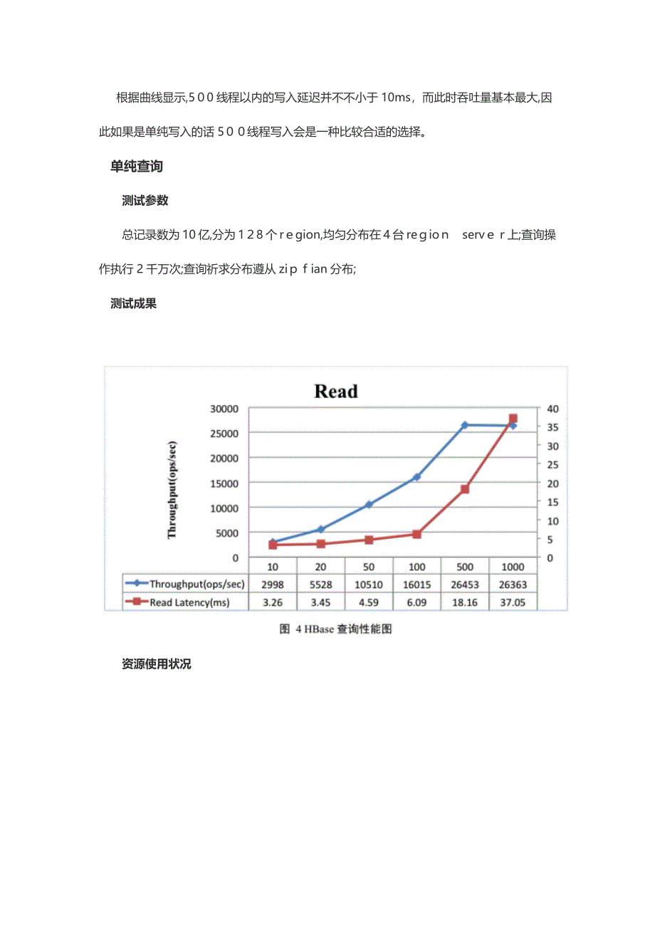 网易视频云网易HBase基准性能测试之结果篇_第3页