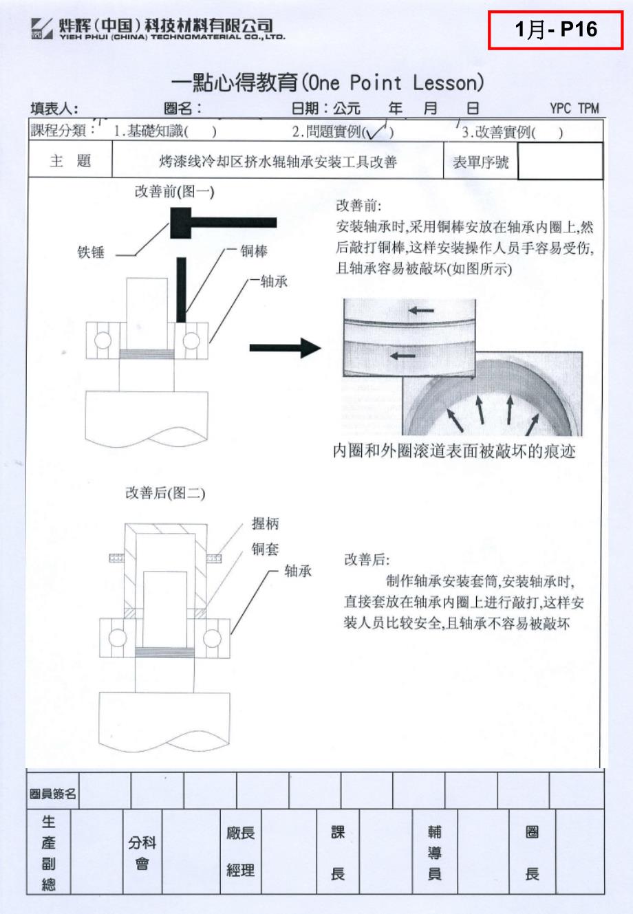 1月OPL优秀案例_第1页