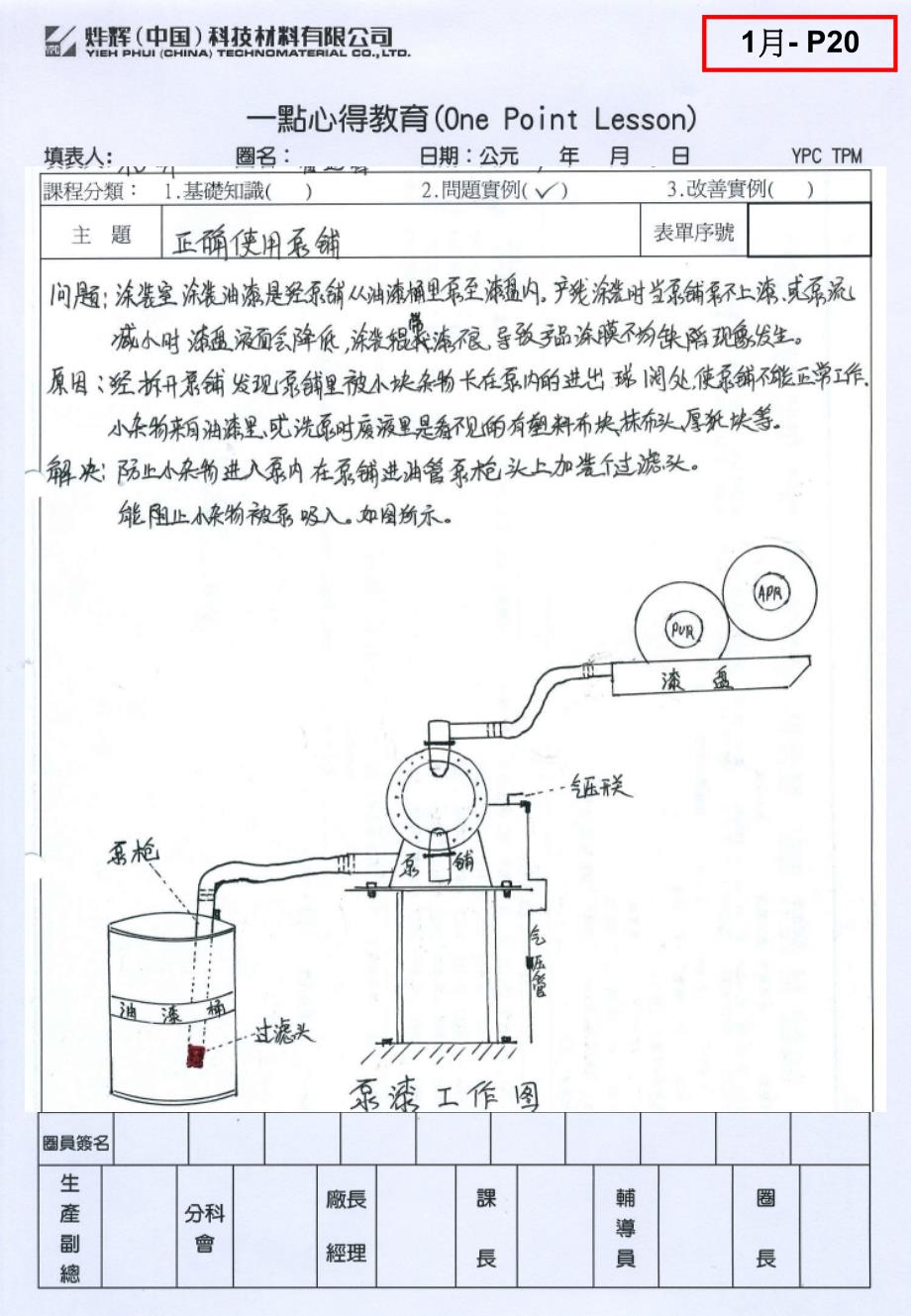 1月OPL优秀案例_第2页