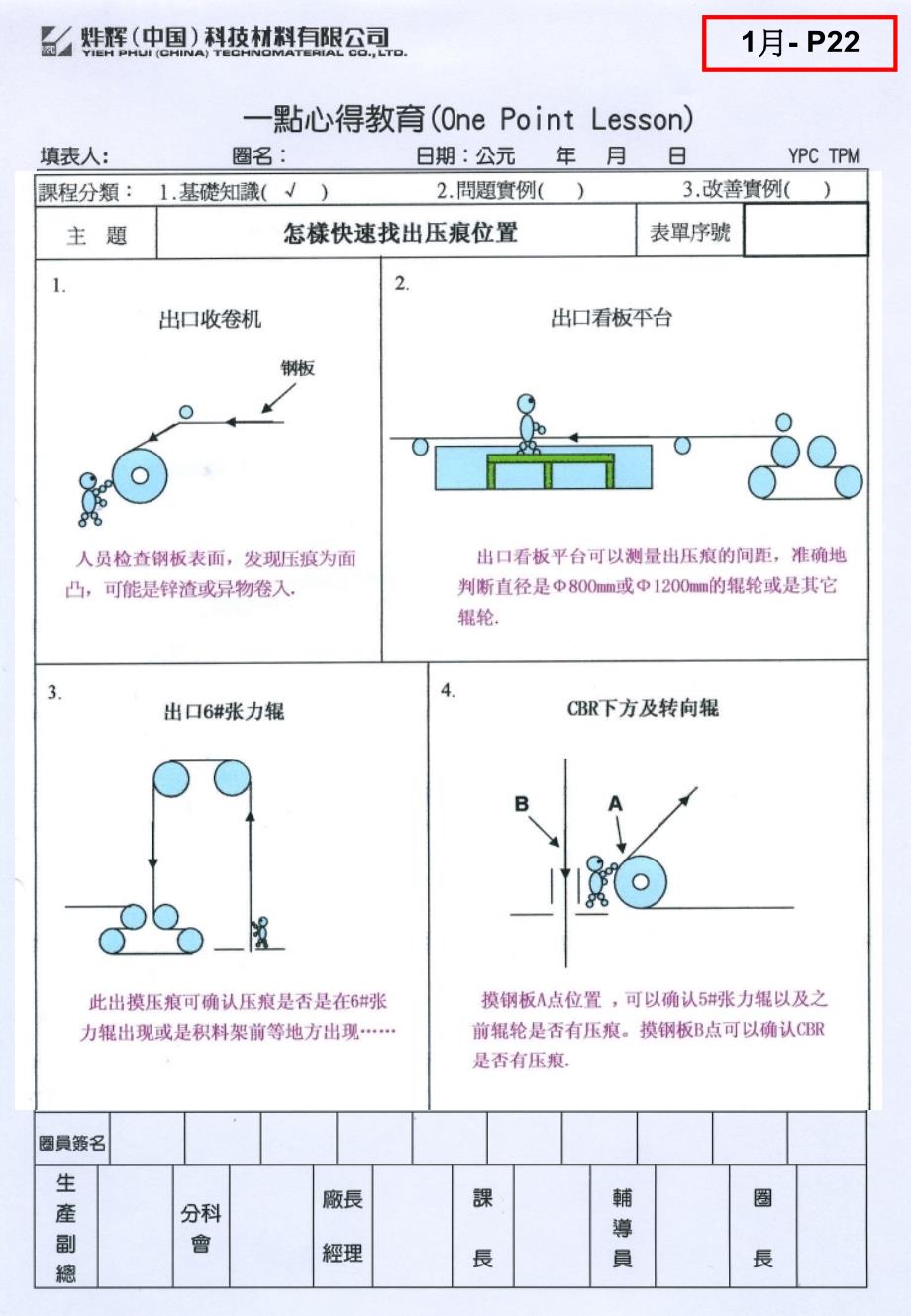 1月OPL优秀案例_第3页