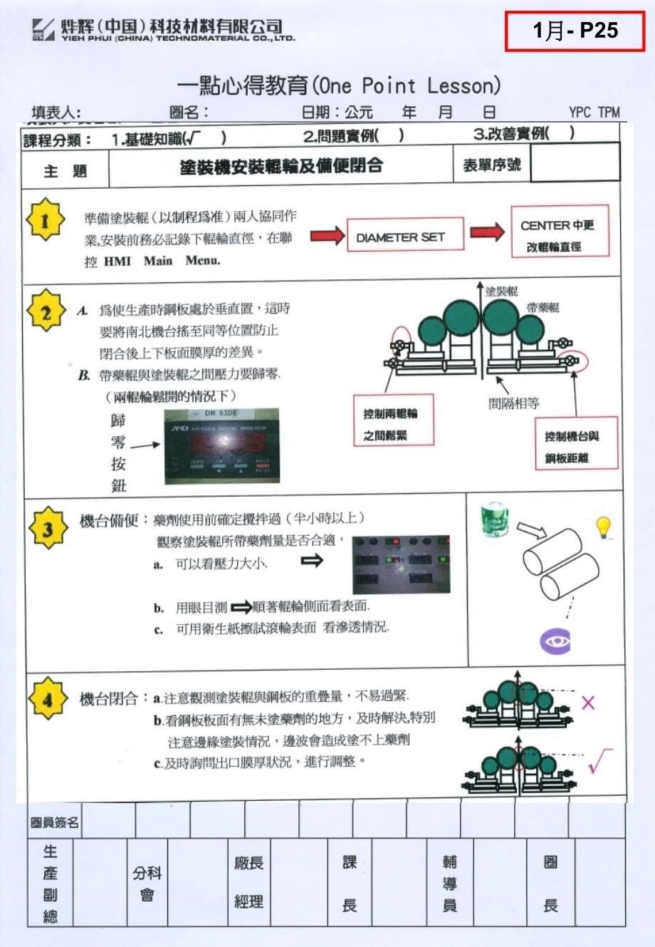 1月OPL优秀案例_第5页