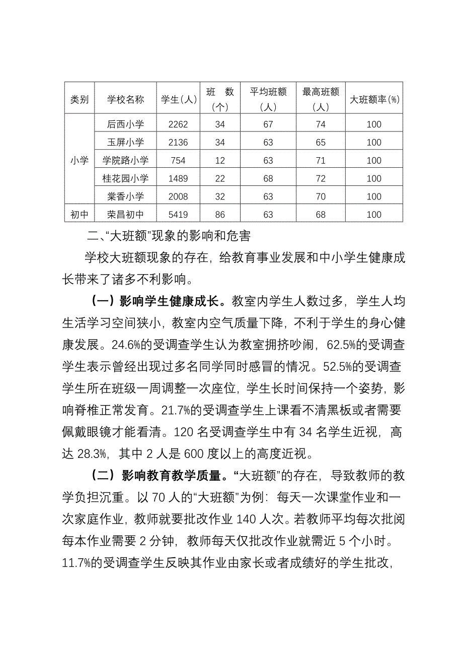 化解大班额的调研报告_第2页