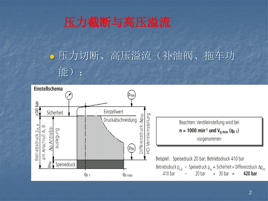 工程机械液压培训资料ppt课件_第2页