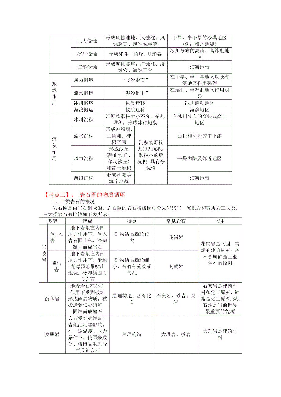 高一地理第四章第一节完成_第2页