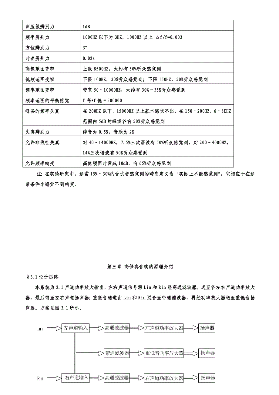 音频功率放大器设计与制作_第5页