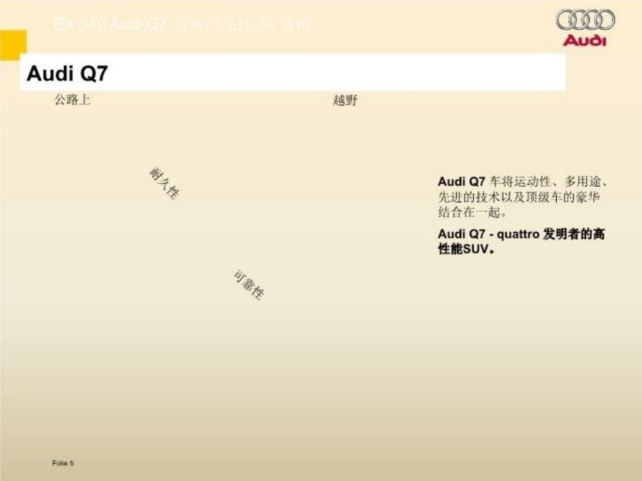 最新奥迪Q7练习教学课件_第5页