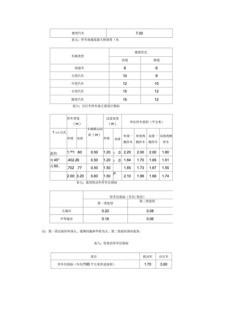 现在停车场设计方案_第4页