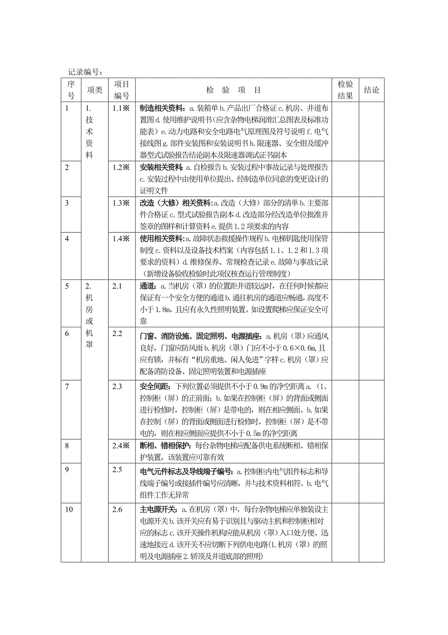 杂物电梯监督检验与定期检验原始记录_第3页