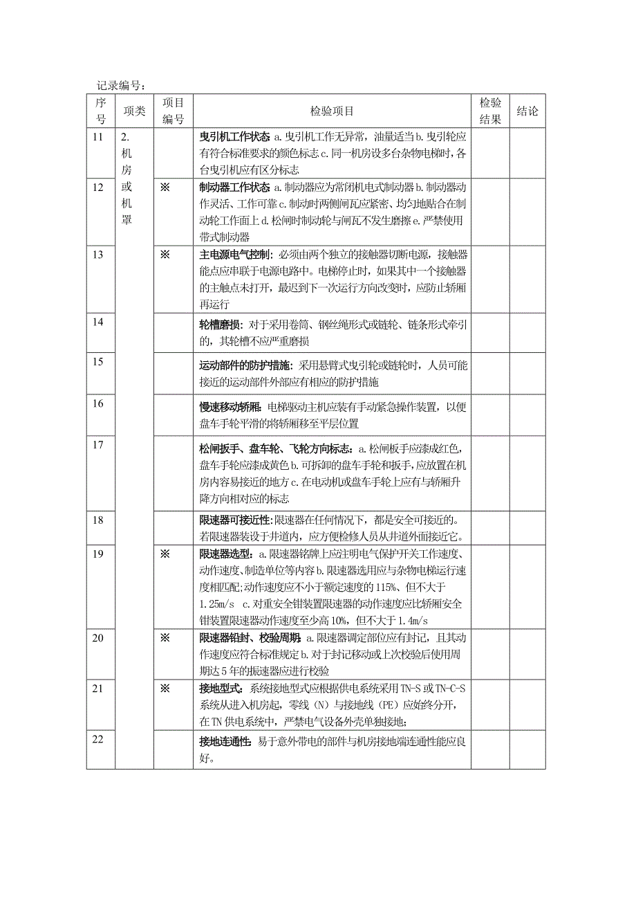 杂物电梯监督检验与定期检验原始记录_第4页