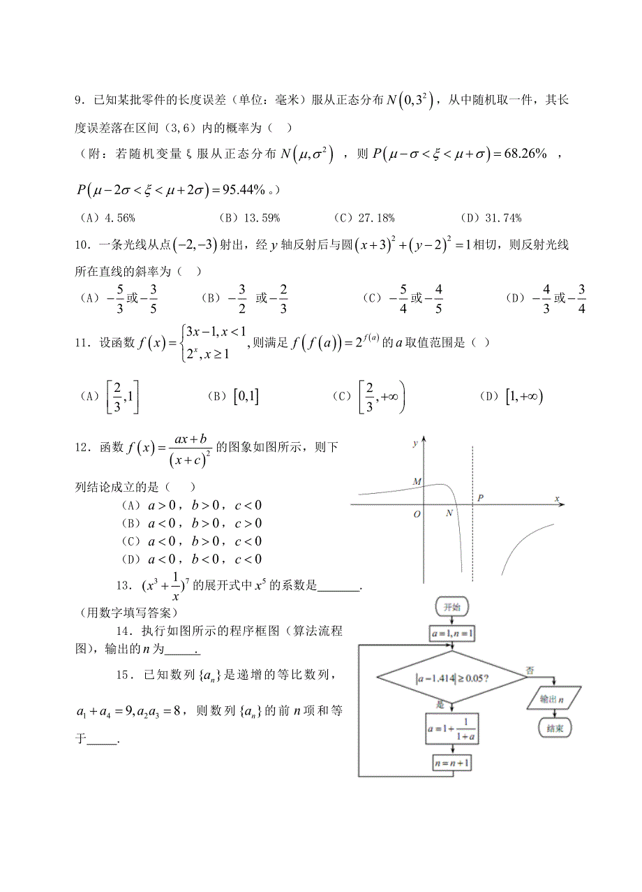 高三数学高考模拟卷_第2页